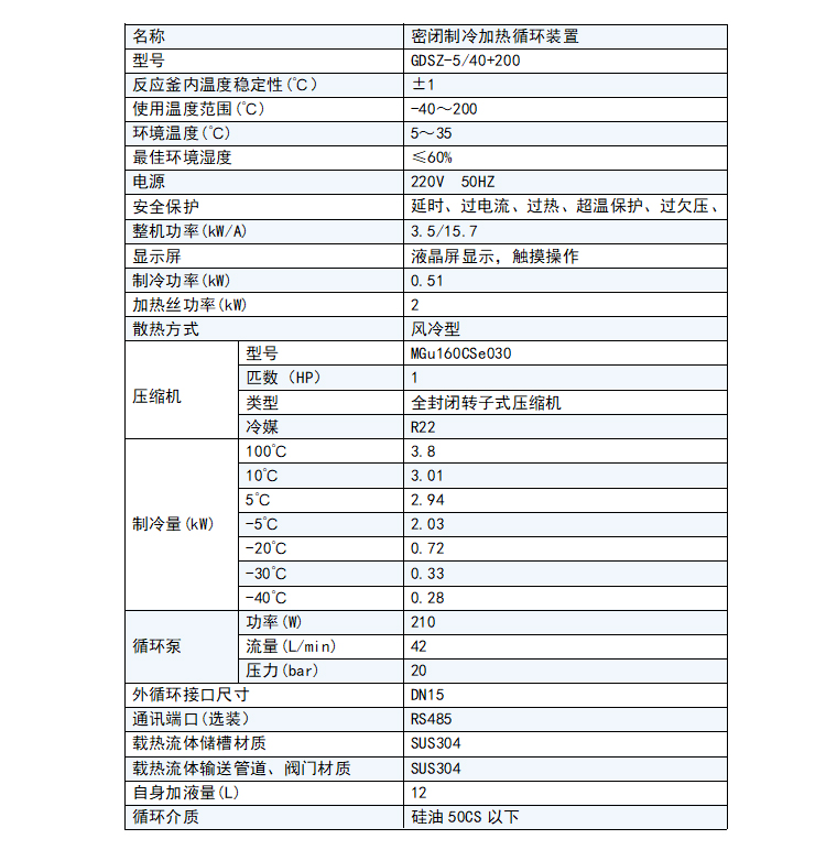 高低溫循環裝置5L.jpg